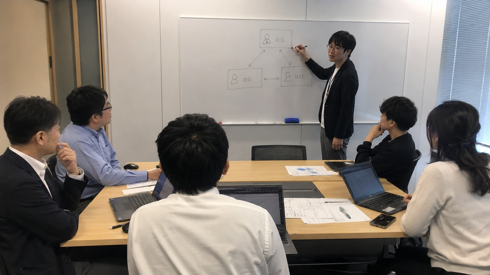 日本IT外包项目怎么运作？从客户、元請け、下請け理解工作现场