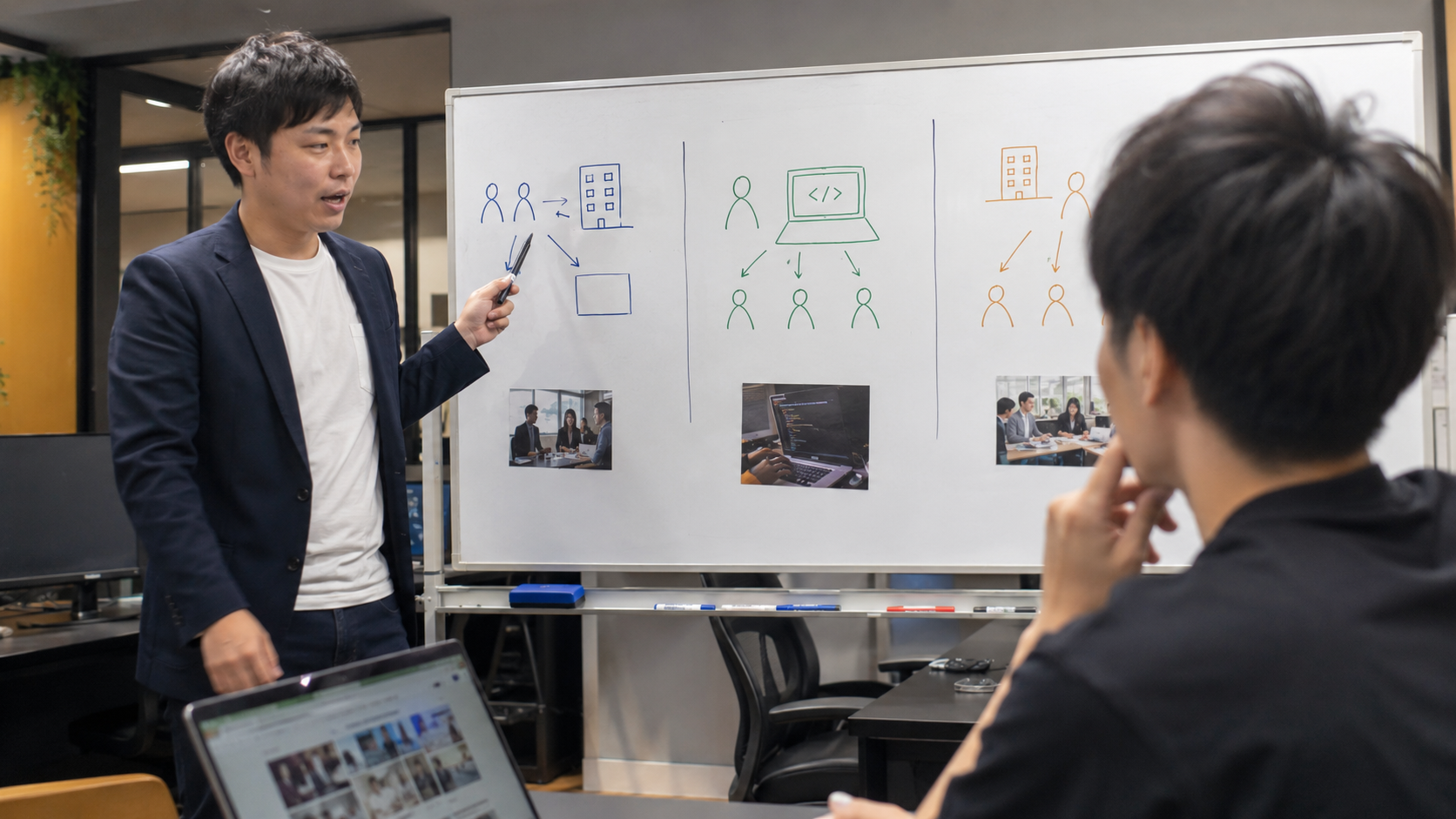 日本IT行业里的SIer、自社開発、SES分别是什么意思？